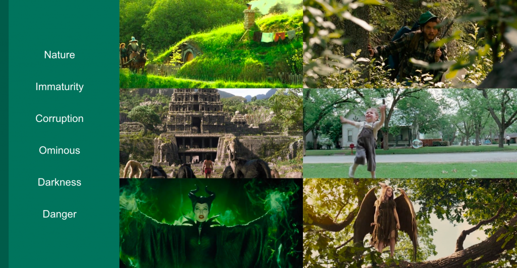 Green in movies